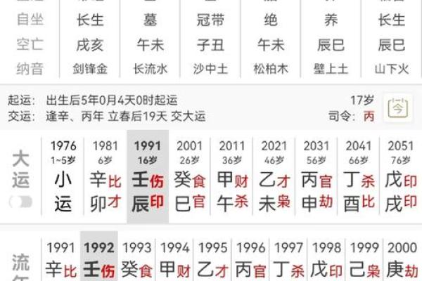 真实风水案例分析