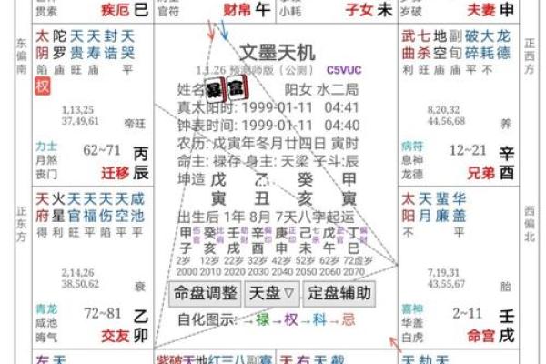 紫微斗数占卜 紫微斗数占卜最简单三个步骤？