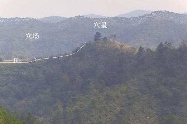 如何判定风水宝地