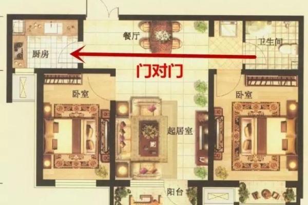 排间房子风水