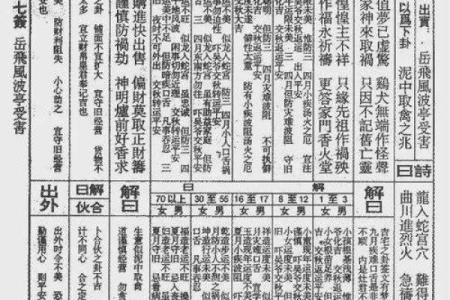 佛祖灵签解析详解大全