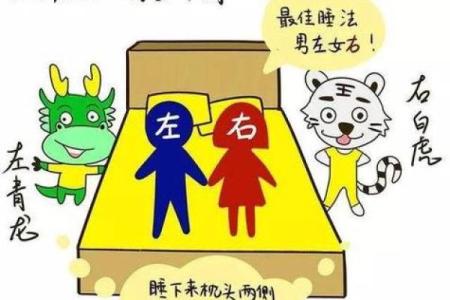 风水角度看待夫妻离婚最损谁的福报