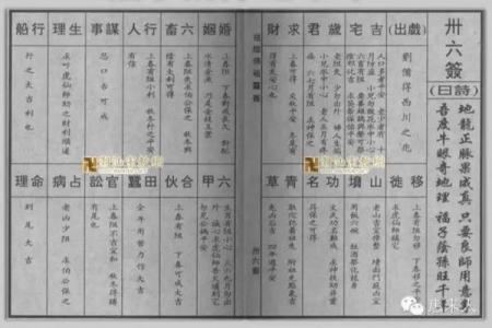 佛祖灵签第22签解签