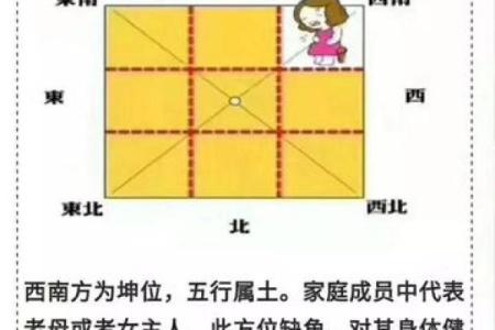 买房子如何看风水？