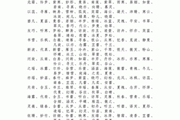 贞字取名吉凶测试图片及解析