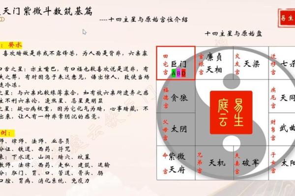 大花紫薇斗数钦天