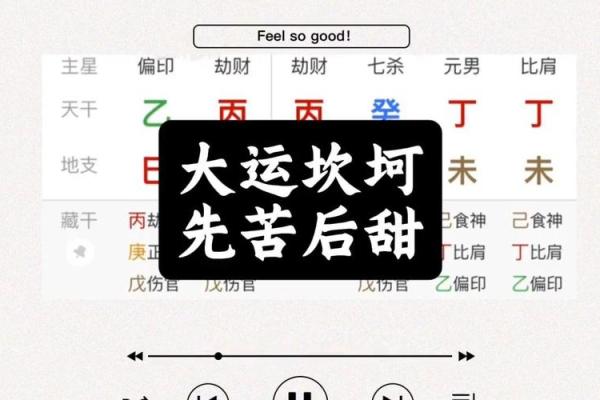越老越富贵，哪些八字天生是先苦后甜的命？