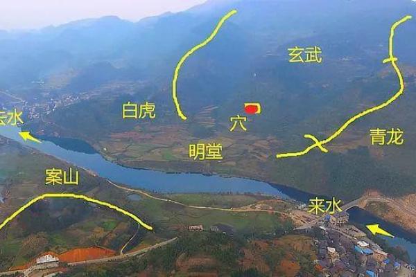 房子前面是仓库风水