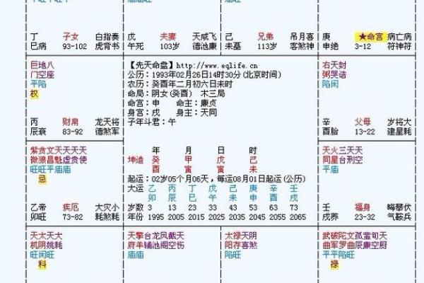 紫微斗数嫁 紫微斗数嫁二婚男？
