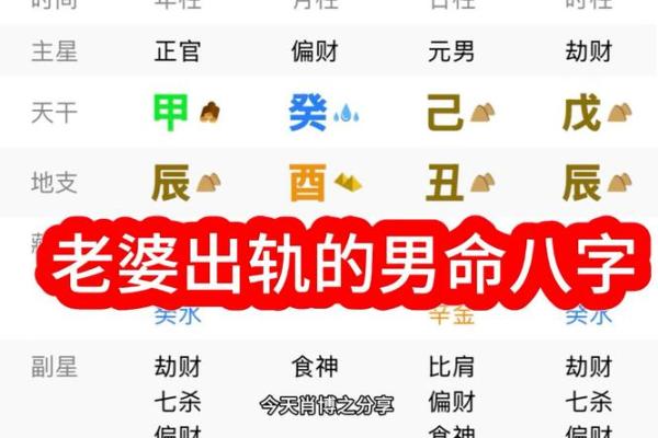 男命易出轨的八字特征 八字男易出轨