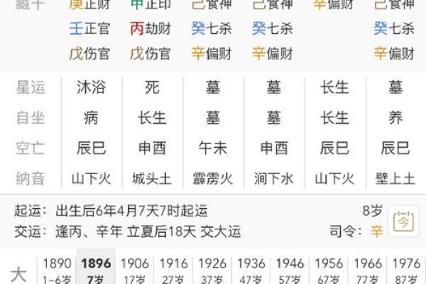 八字全为阴男,八字属阴的男人好吗