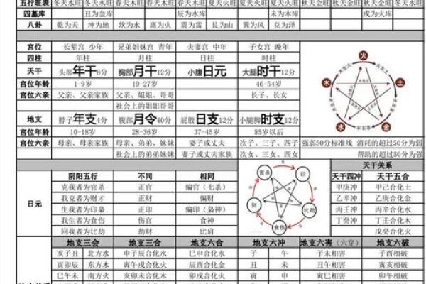 姓名分析测试免费测试,姓名测算分析