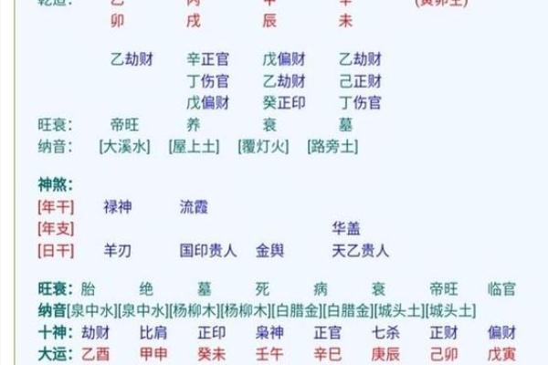 怎么看八字带佛骨,命带佛骨的日柱