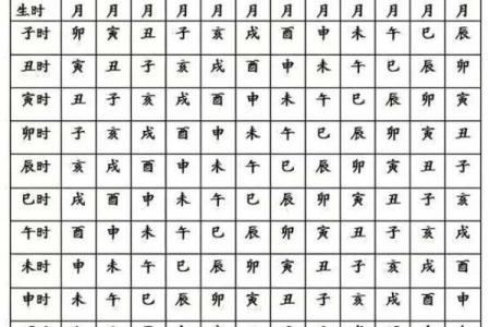 免费周易八字算命网，免费周易八字算命网查询？