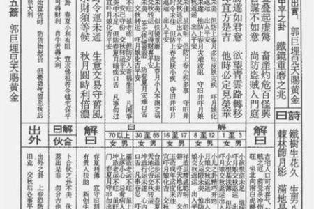 玄天上帝灵签解签35
