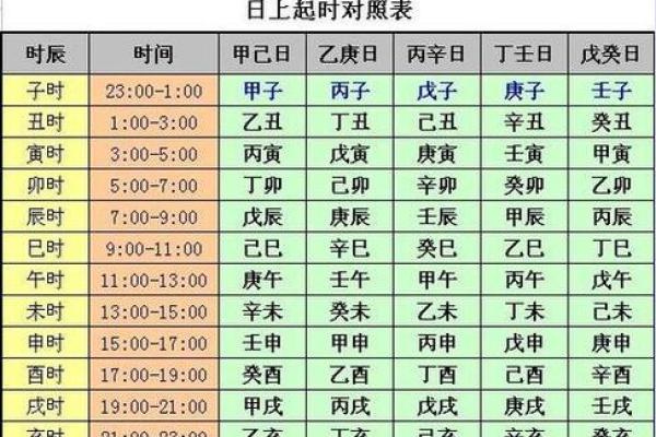 丁未日柱出生男女八字命运分析 丁未日柱如何看