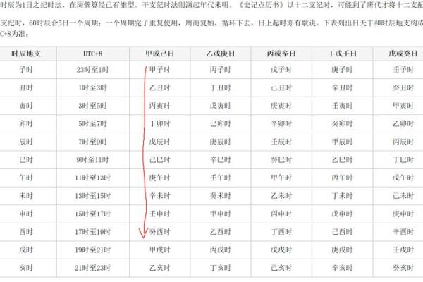 李世民为什么算命这么准