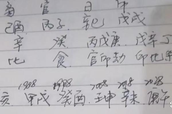 八字测算事业运和官运