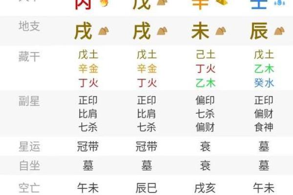 八字算命16