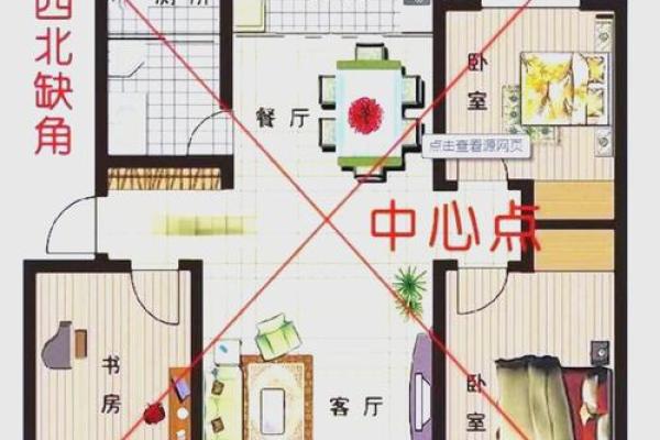 农村建房子风水禁忌正方形