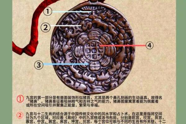 风水学：九宫八卦速记方法，看了你就会！