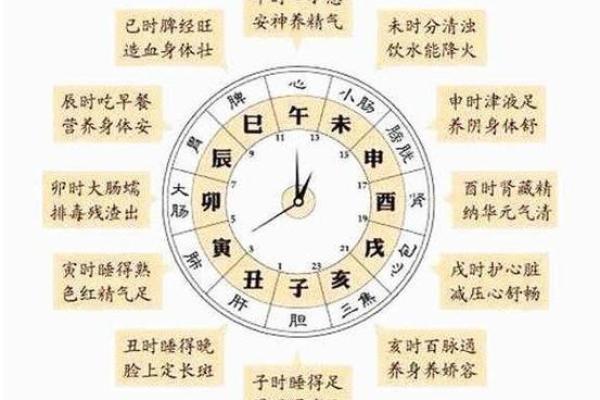【子时是几点？时辰八字解析，了解你的生辰八字】