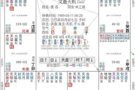 紫薇星坐田宅宫男命