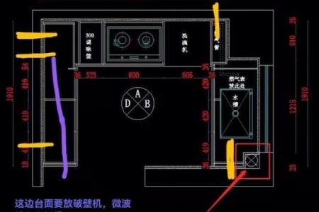 风水学上厨房建在哪个方位较好