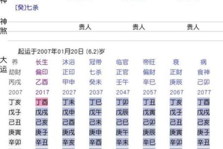 八字算命16