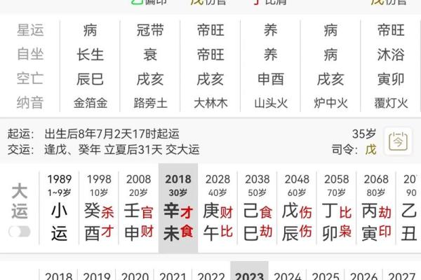 八字测婚姻日期