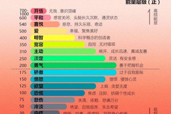 算命用的心理原理和效应是什么