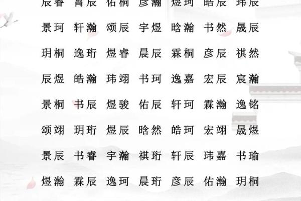 孩子八字起名,八字名字免费测试