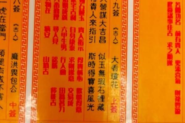 玄天上帝灵签第7签