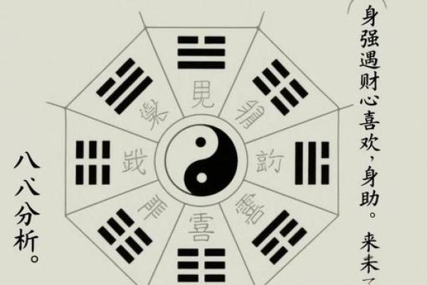 八字起运
