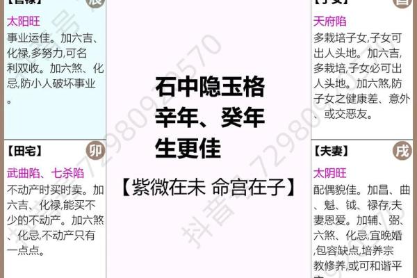紫薇斗数对人有什么影响