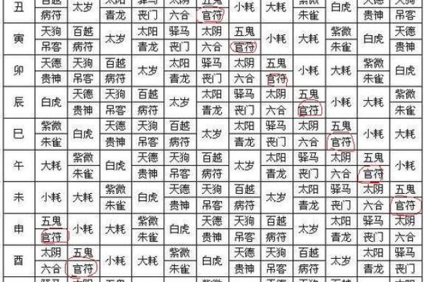 八字论风水，通过四柱命局看住宅风水详解！_1