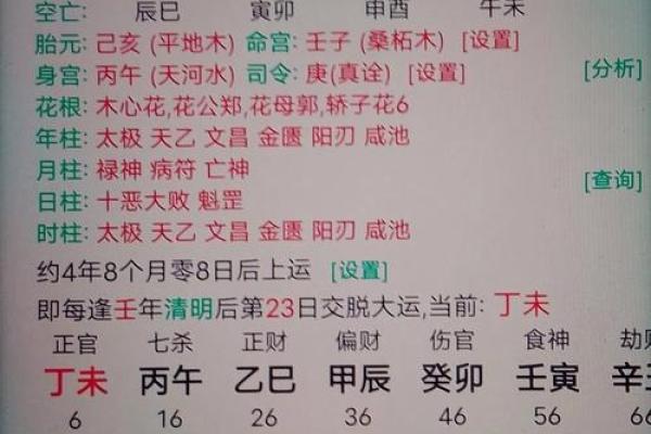 姓名笔画算命笔画15画