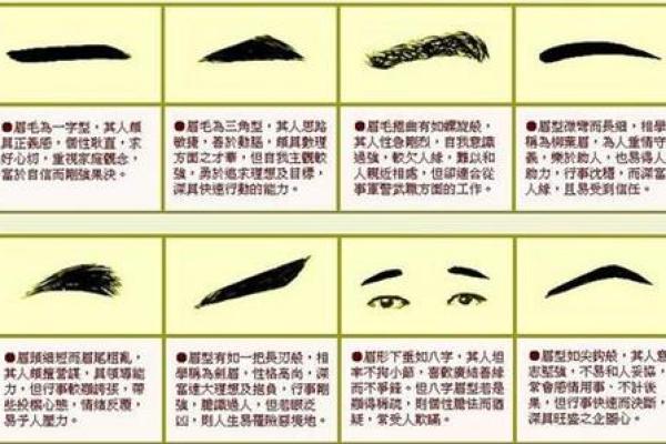 眉毛看相：八字眉的男人命运如何