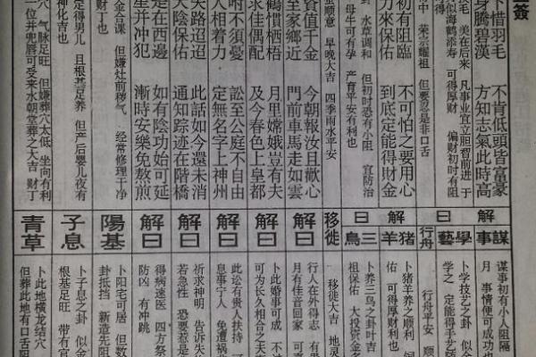 佛祖灵签19签解释