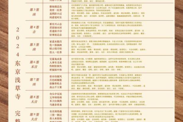 灵顺寺96签是什么意思