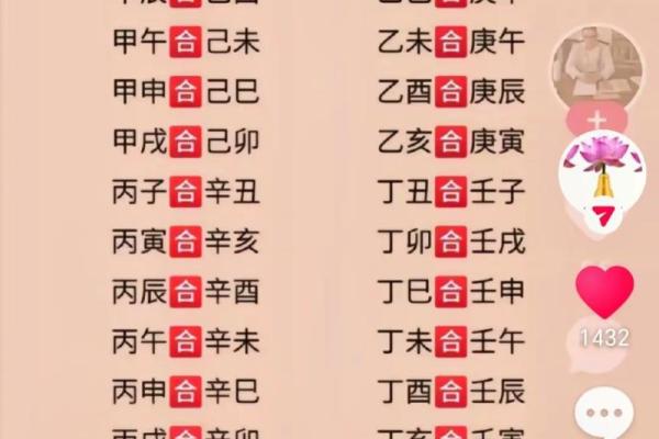 八字4个土