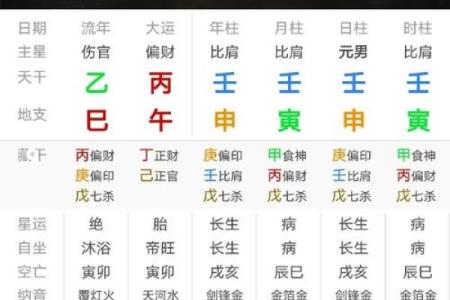 八字是那八字