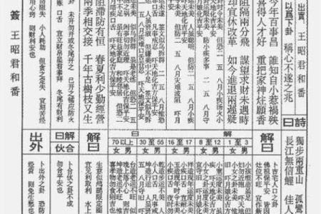 妈祖灵签第7签问姻缘