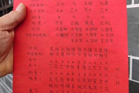 八字纳音格局算命