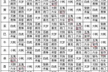 八字论风水，通过四柱命局看住宅风水详解！_1