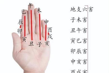 八字合化，干支不合如何化解？