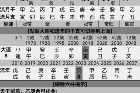 测算八字喜