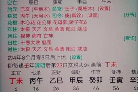 姓名笔画算命笔画15画