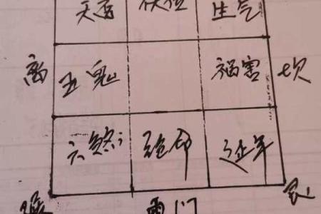 富贵或出高官阴宅风水是怎样的