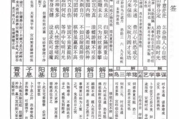 玄武山佛祖灵47签解签